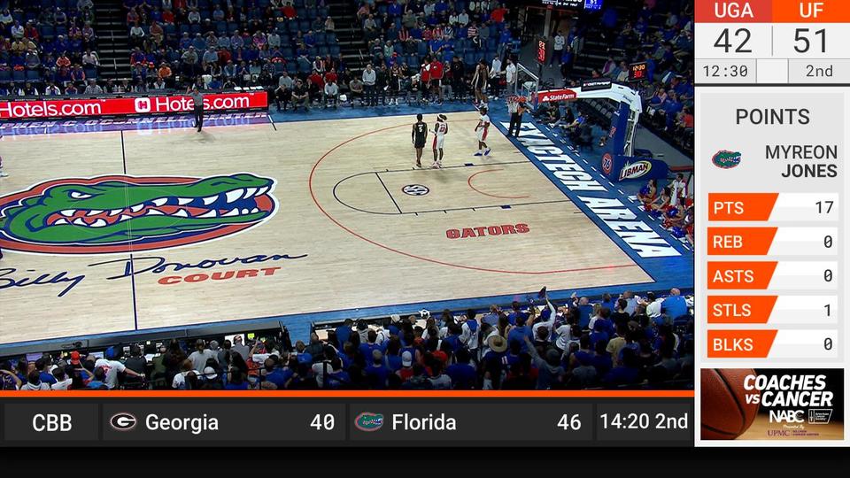 Florida Gators